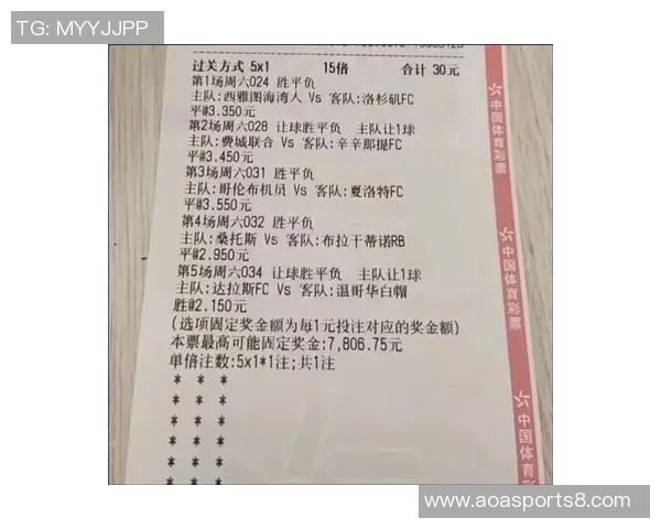 中国竞彩足球网助您精准分析赛事数据提升投注胜率的最佳选择